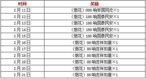 QQ截图20210208144700