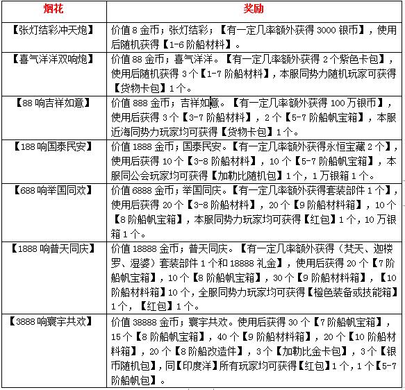 QQ截图20210208145122